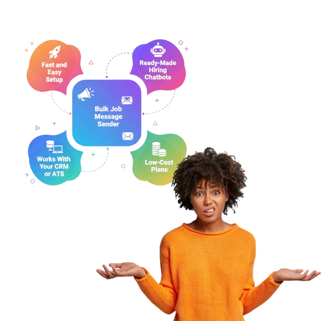 Why Choose PRP Service for the WhatsApp Business API For Recruitment Agencies