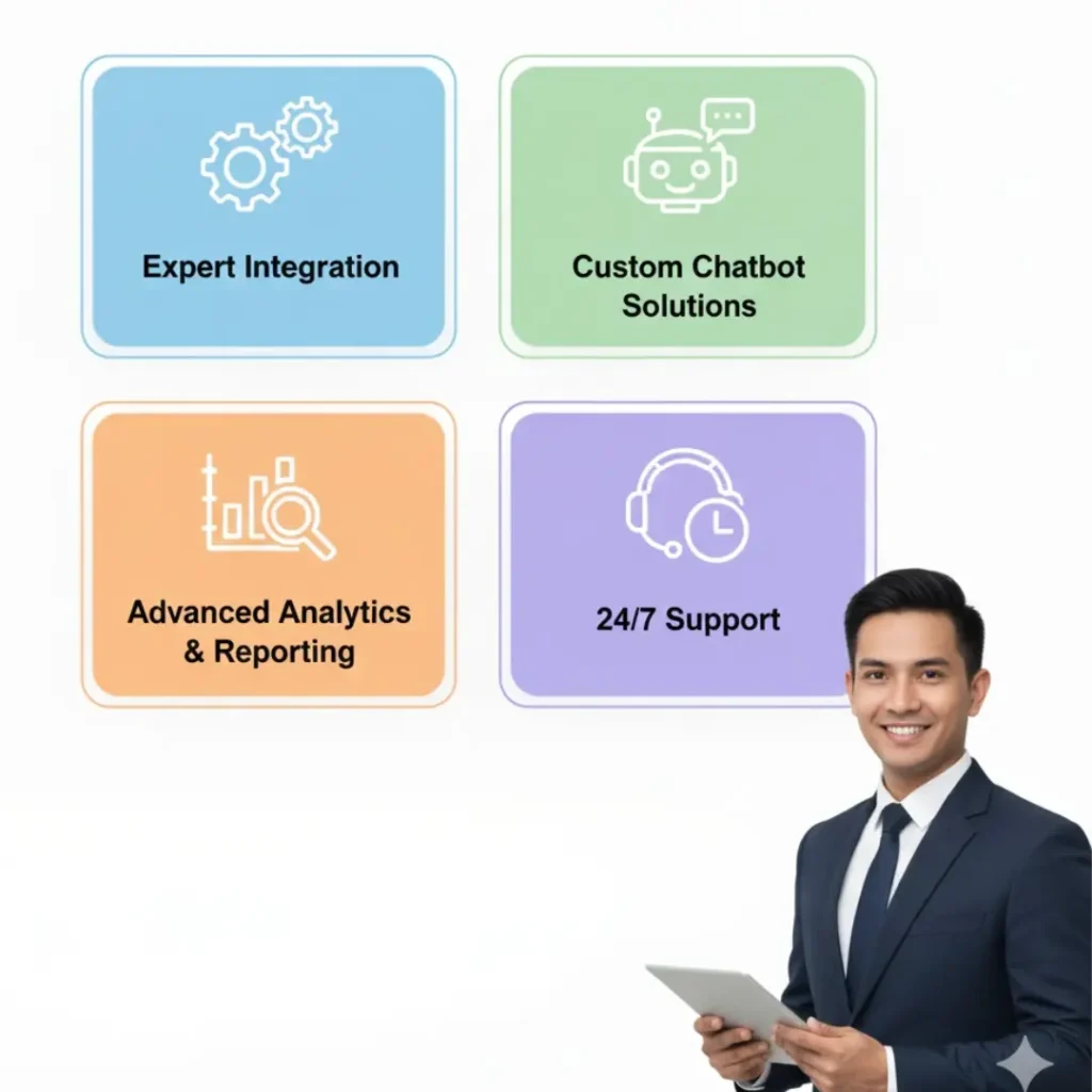 Why Choose PRP Service for WhatsApp Cloud API Messaging Service ​