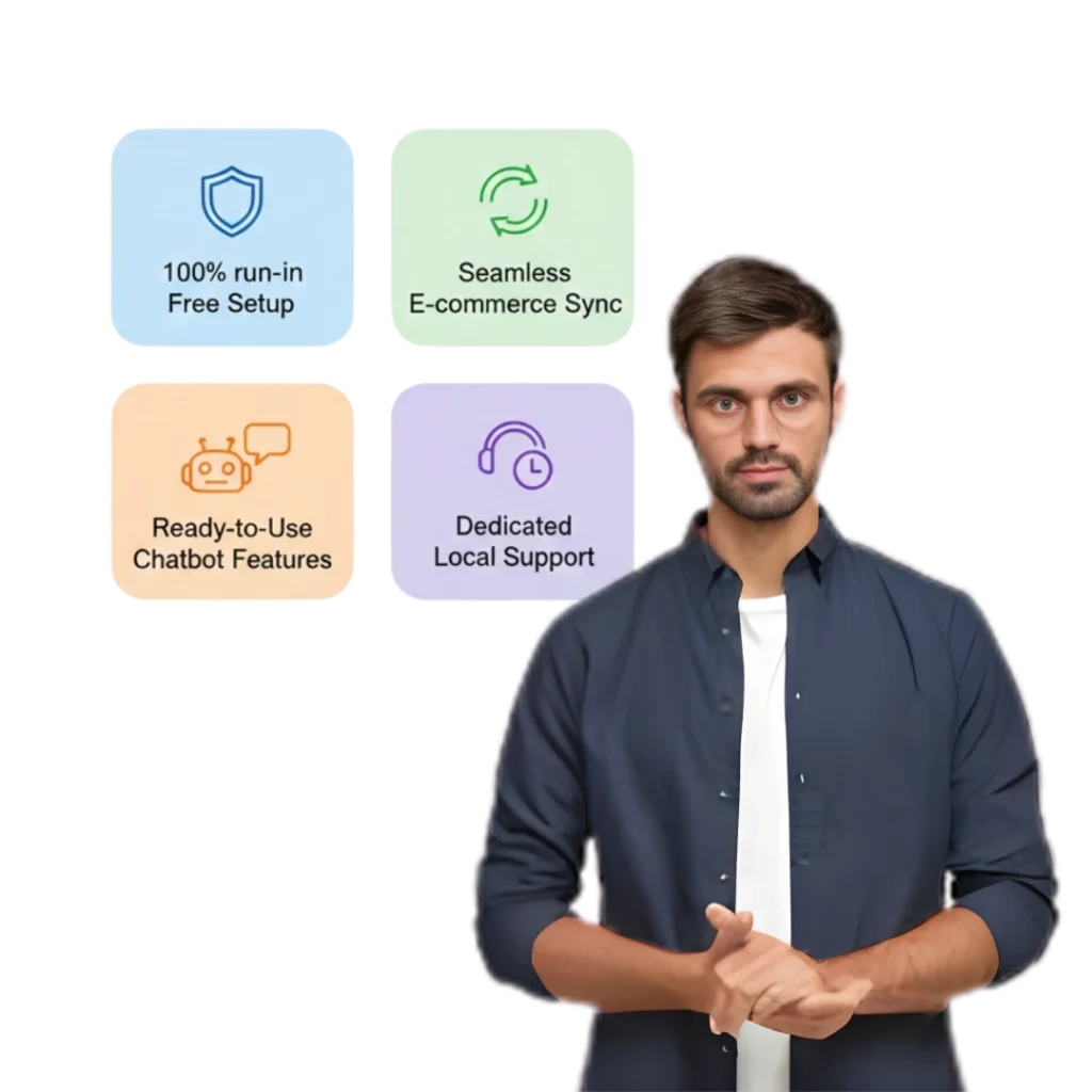 Why Choose PRP Service for WhatsApp Catalog API Integration?