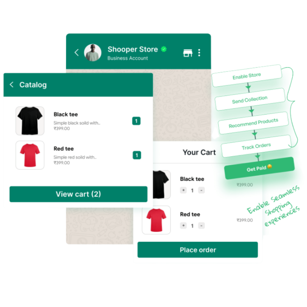 whatsapp business api