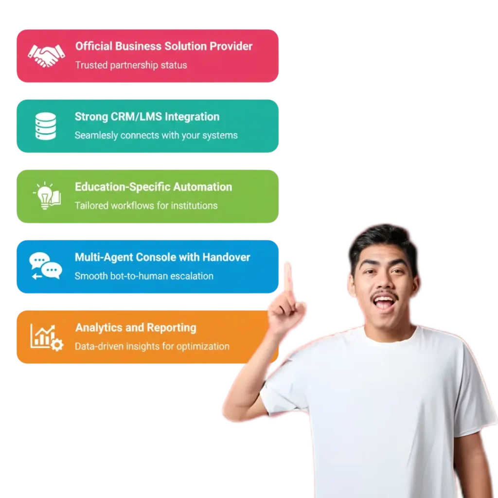 How to Choose the Right WhatsApp API For Education​