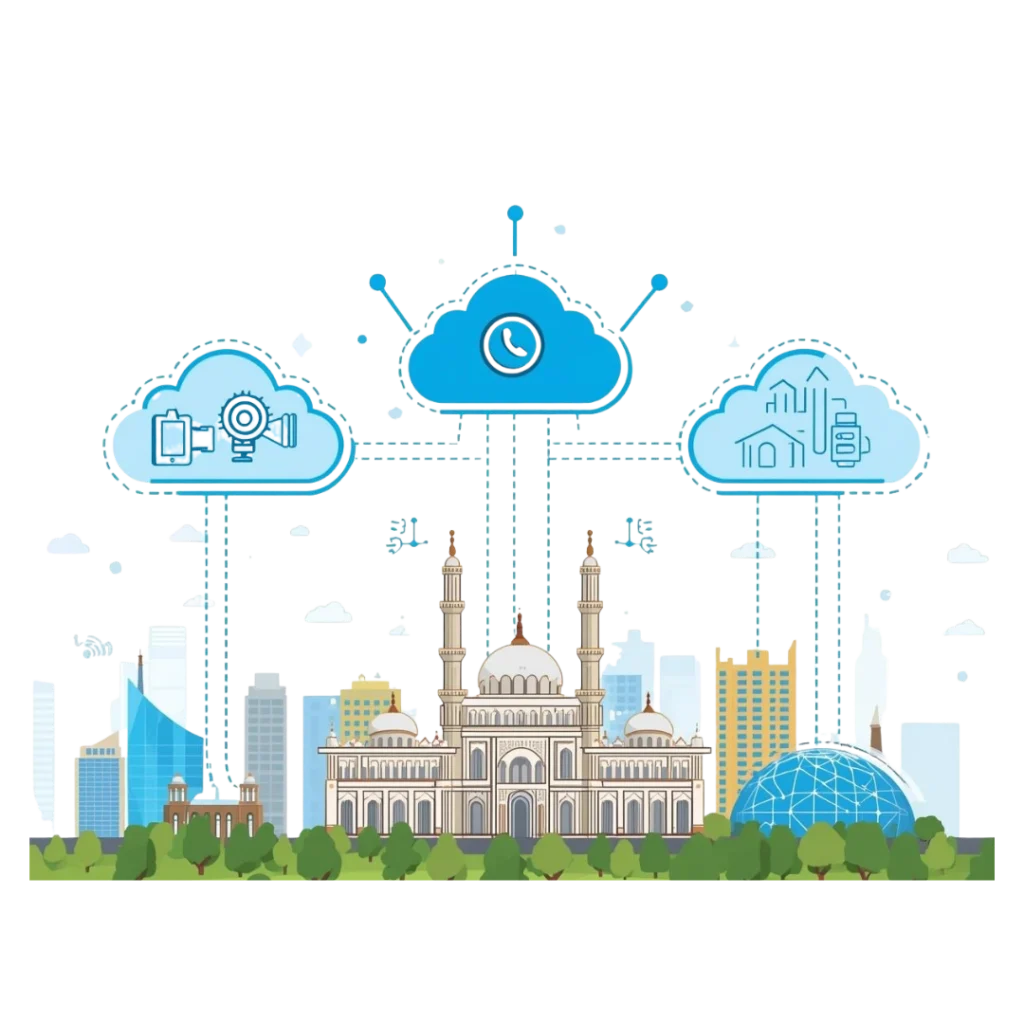 Cloud Telephony Companies in Bangalore