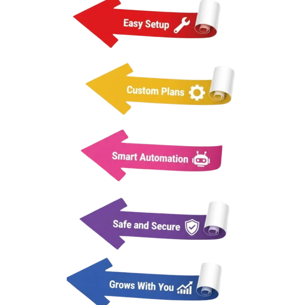 Why Choose PRP Service Provider For Your WhatsApp API For Marketing Campaigns?