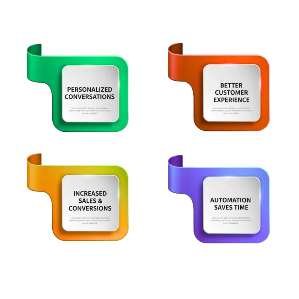 Benefits of Using WhatsApp Marketing for Customer Engagement