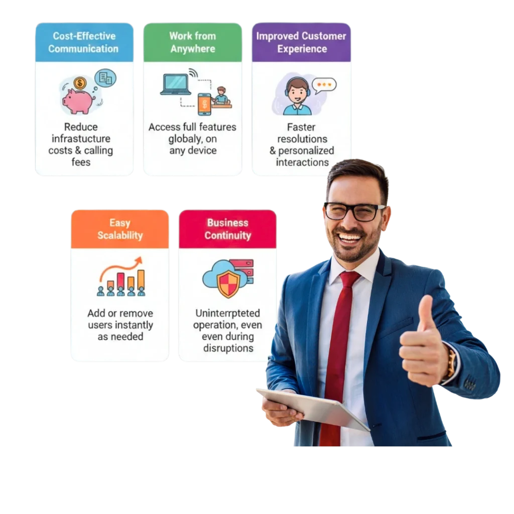 Advantages of Using Cloud Telephony Providers in India