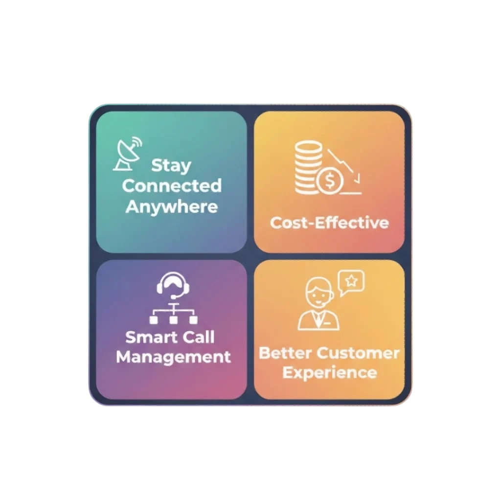 Benefits of Using Cloud Telephony Providers in Hyderabad