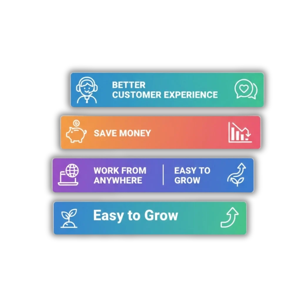 Benefits of Cloud Based Telephony Solutions