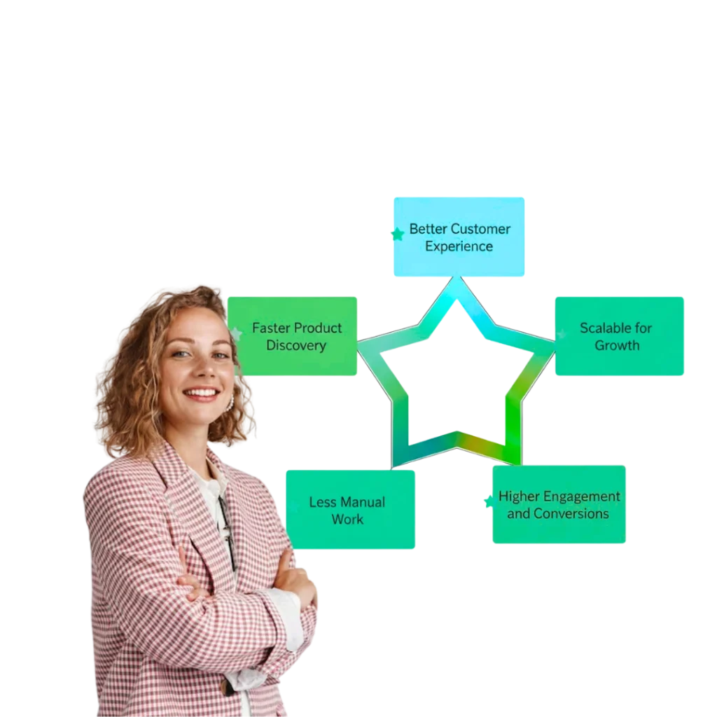 Benefits of Using a WhatsApp Catalog API Provider​