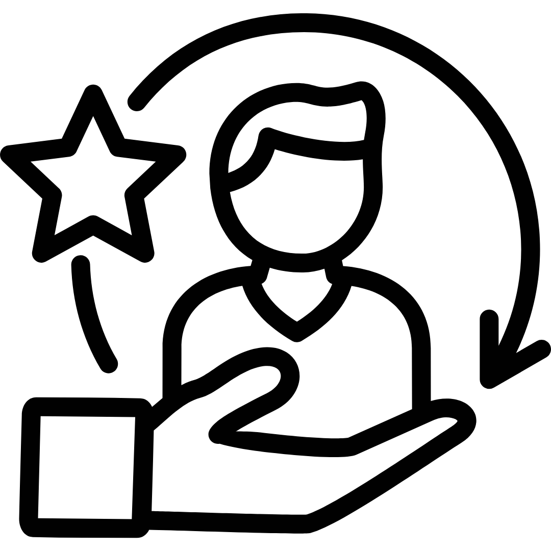 Better Customer Support​