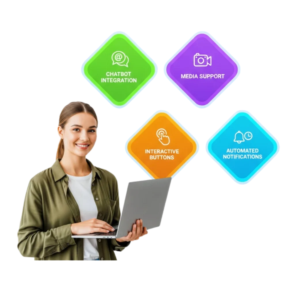 Key Features of WhatsApp Business API for Education