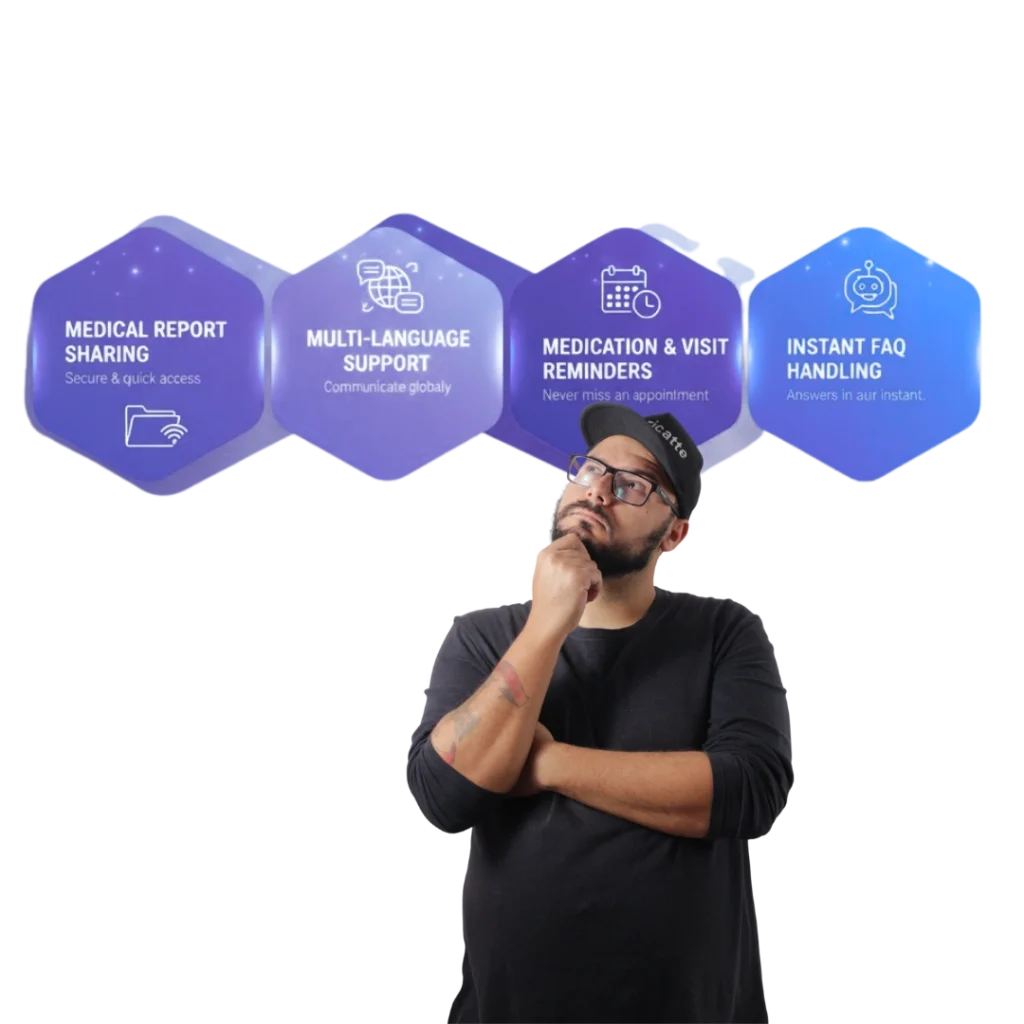 Key Features of WhatsApp Chatbot for Healthcare