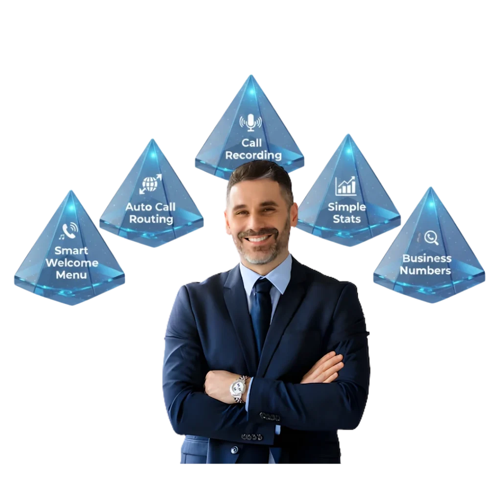 Key Features of Cloud Telephony System