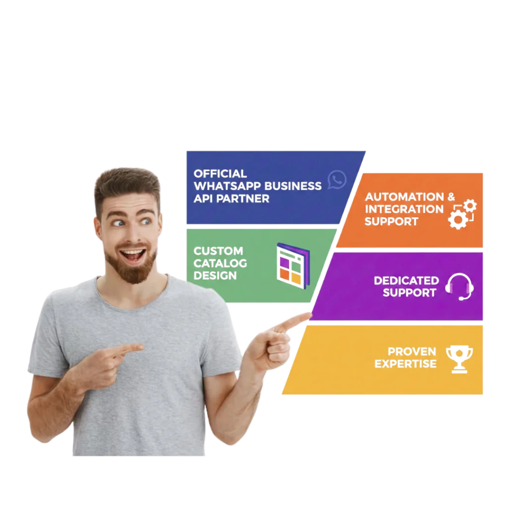 How to Choose the Right WhatsApp Catalog API Provider