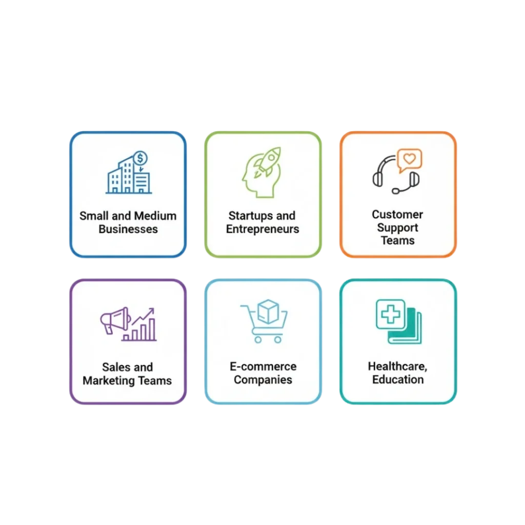 Who Should Use a Cloud Telephony IVR Solution?