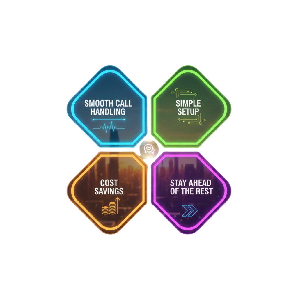 Key Features of a Cloud Telephony System