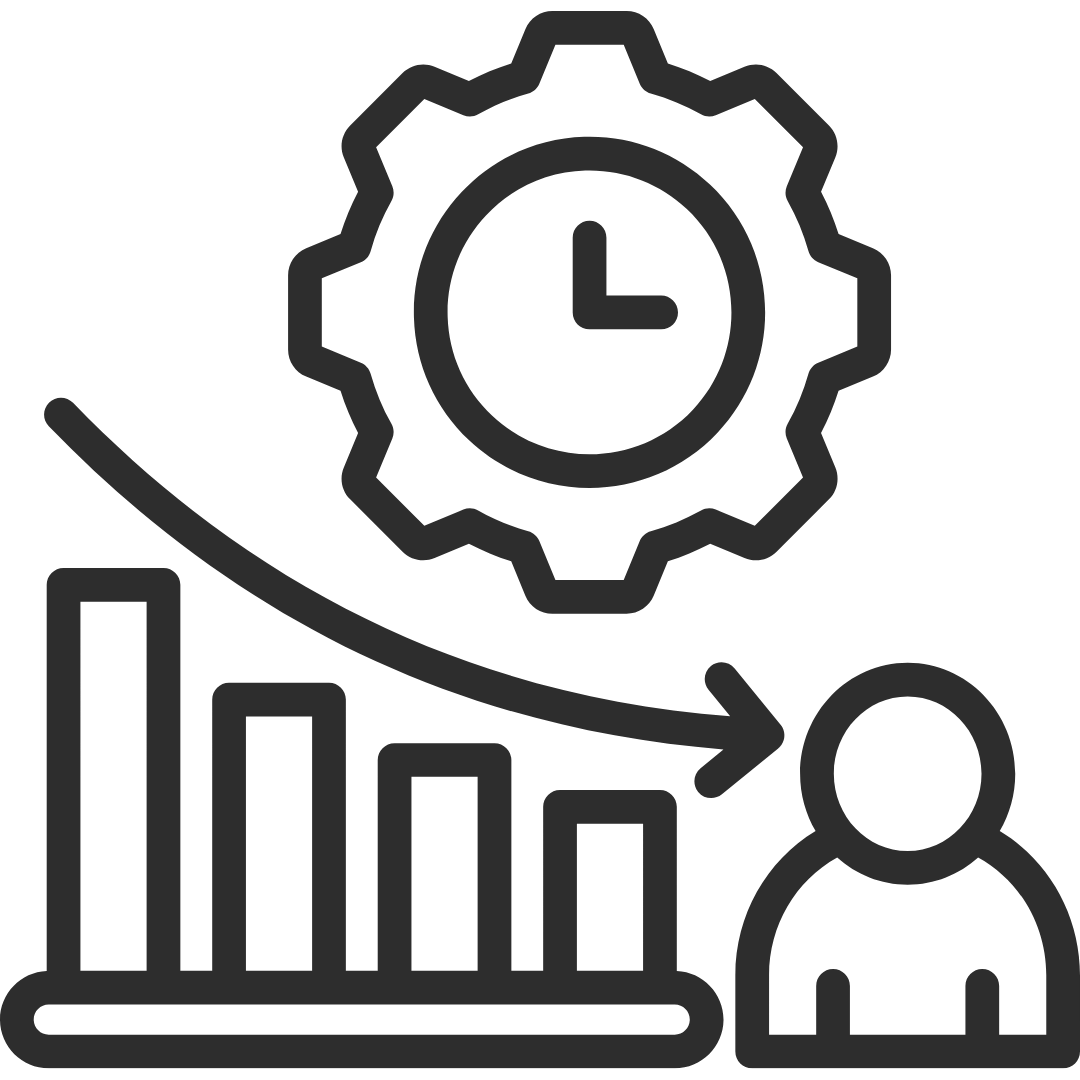 Reduced Call Handling Time​