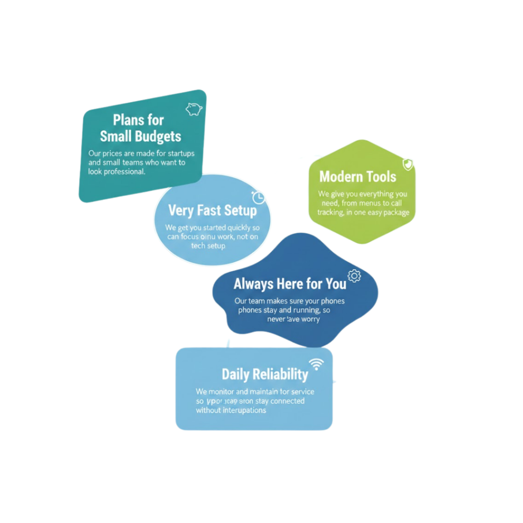 Why Choose PRP Services for Cloud Phone Service for Small Business