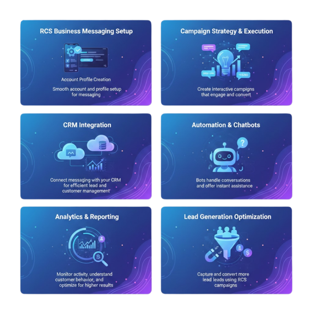 Why Choose PRP Service for RCS Messaging for E-commerce