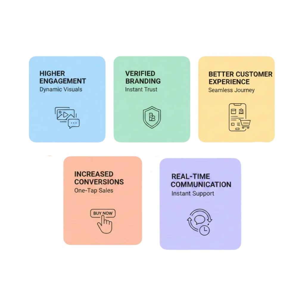 Benefits of Using RCS Business Messaging Services