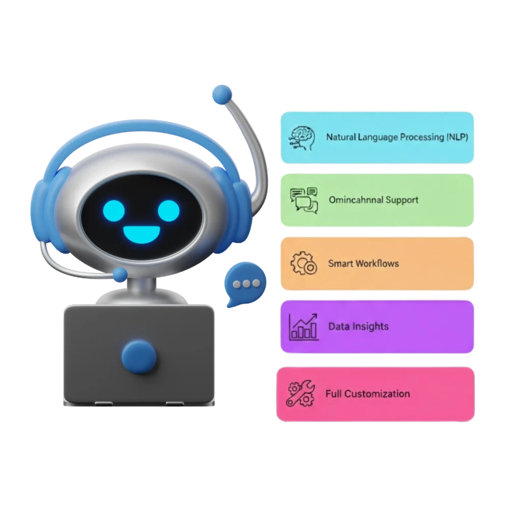 Key Features of AI Chatbot