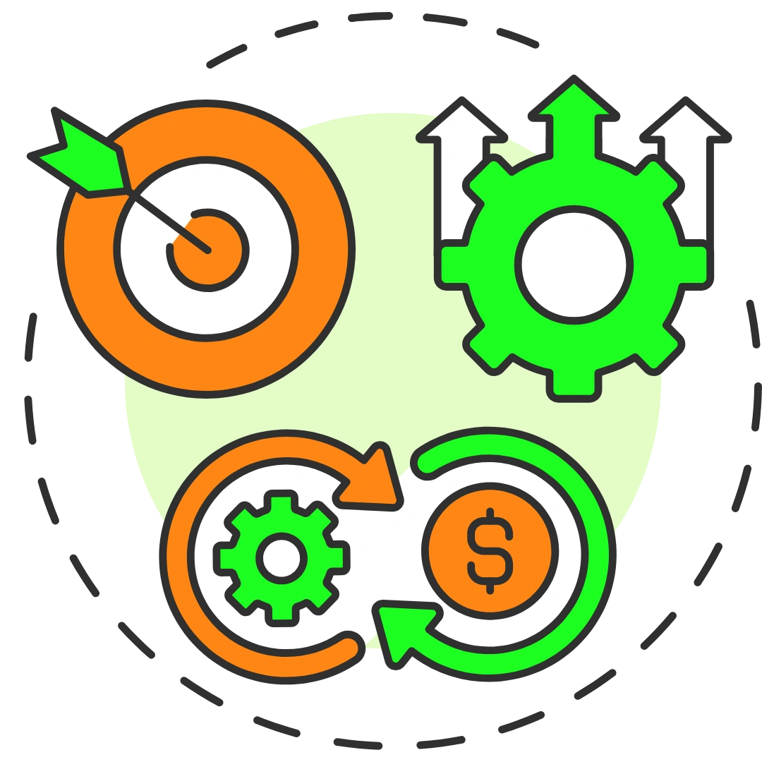 Better Marketing ROI​