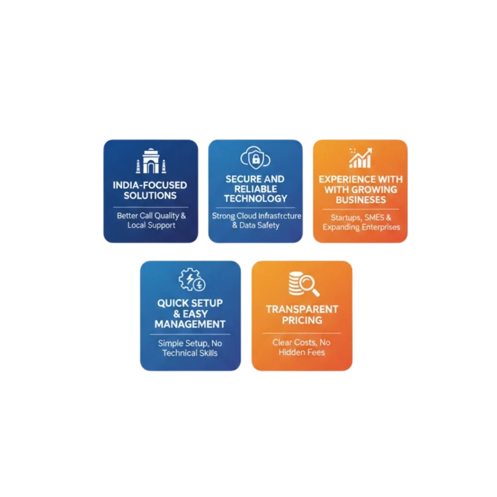 Why PRP Services is a Trusted Cloud Telephony Provider in India