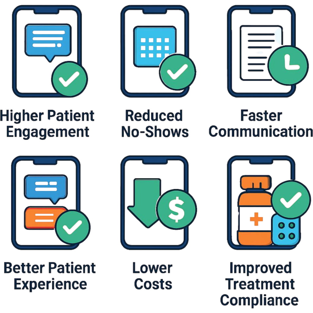 Benefits of Using WhatsApp Business API for Healthcare​