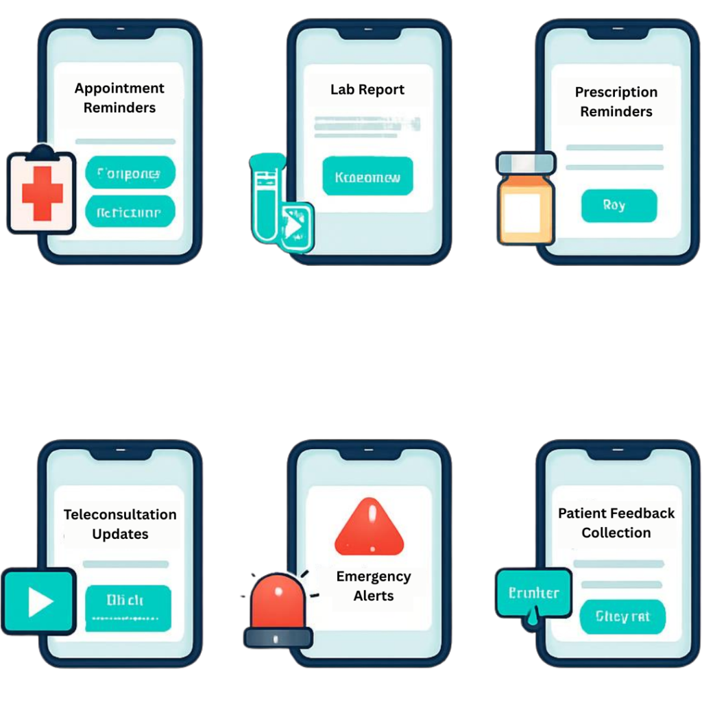 RCS Messaging Improves Healthcare Communication