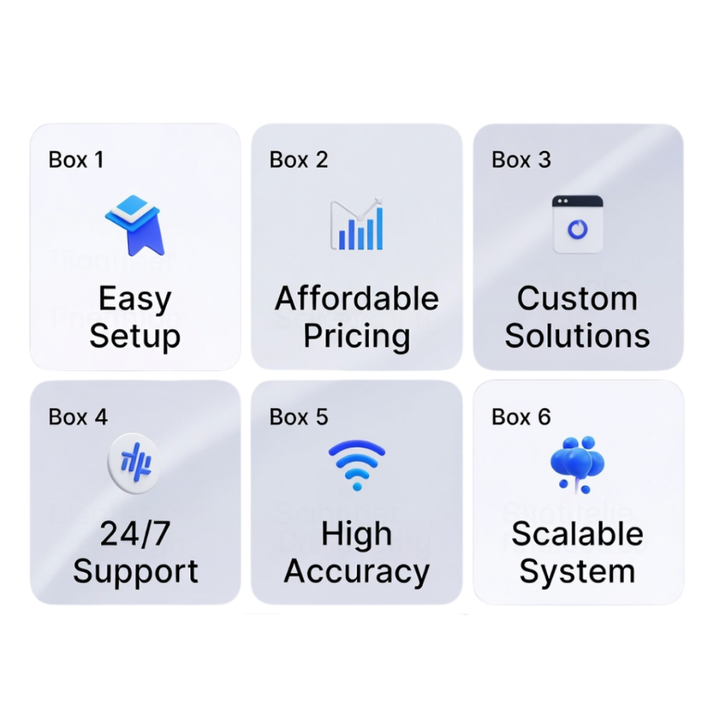 Why Choose PRP Services for AI Voice Bot in India