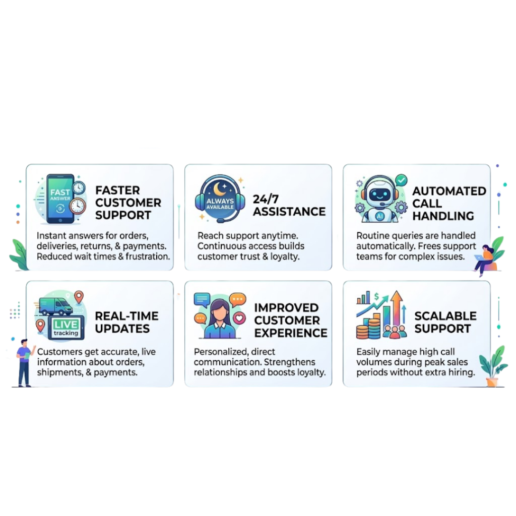 Benefits of Using Voice Call for E-commerce