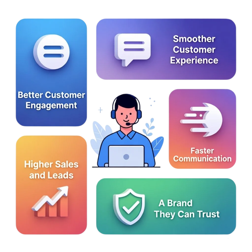 Benefits of Using Rich Communication Services (RCS)