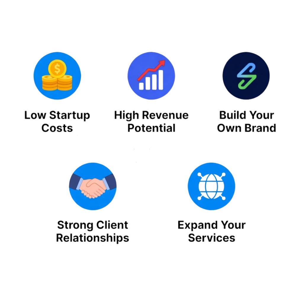 Benefits of Becoming a RCS Messaging Reseller