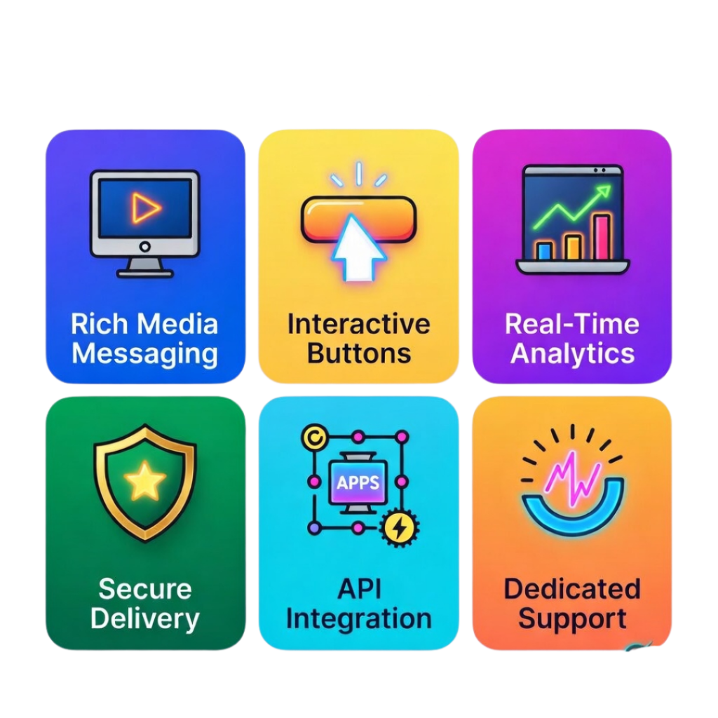 Features You Get as a RCS Messaging Reseller