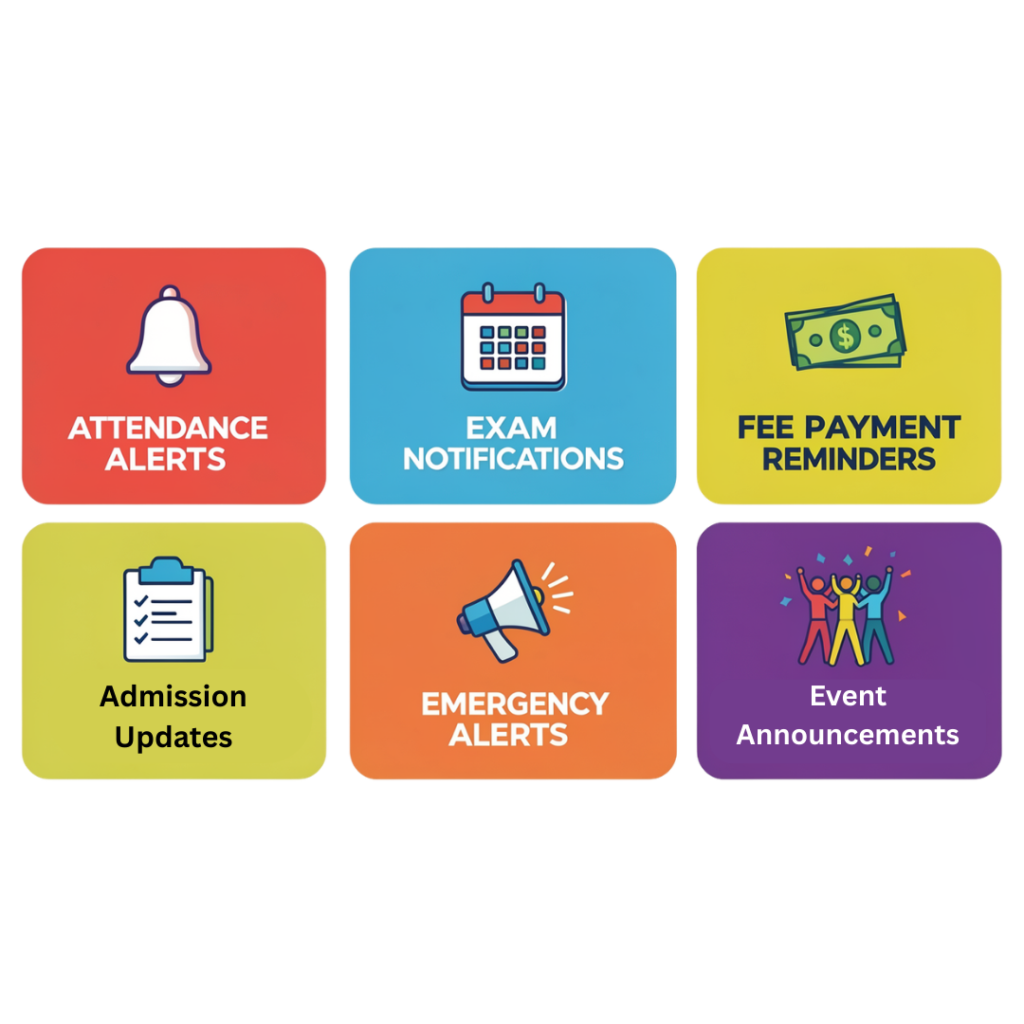 SMS Use Cases for Education