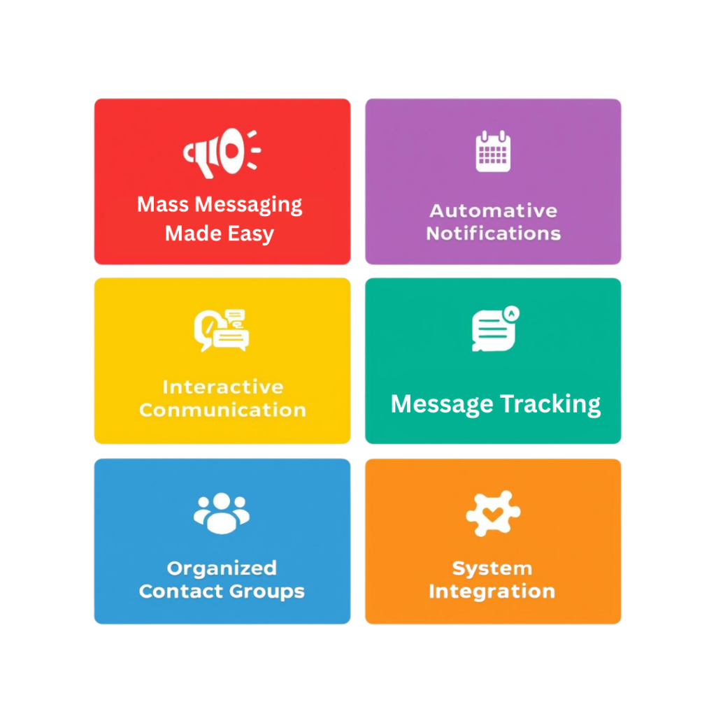 Top Key Features of WhatsApp Business API for Education