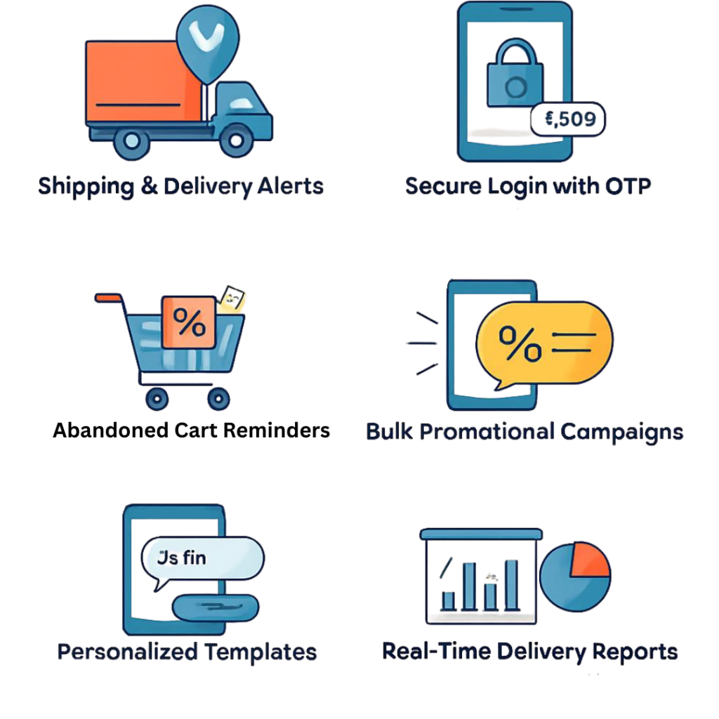 Top Key Features of SMS API for E-commerce