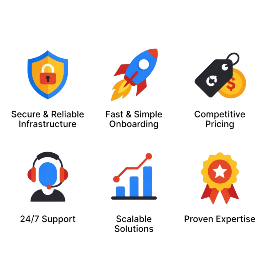 Why Choose PRP Services as Your RCS Messaging Reseller Partner