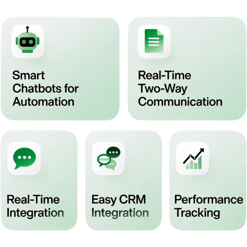 Key Features of WhatsApp Business API for Insurance​