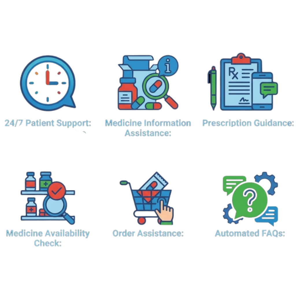 Key Features of an AI Chatbot for Pharmacy​