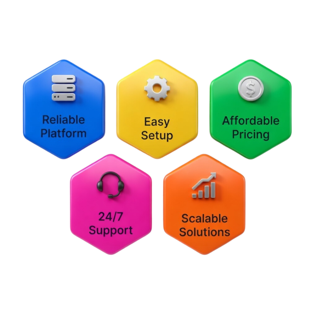 Why Choose PRP Services for Multimedia Messaging Service