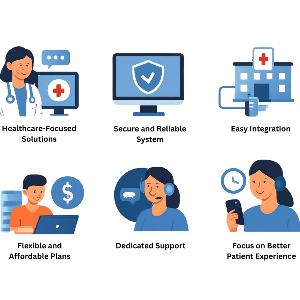 Why Choose PRP Services Pvt Ltd for Cloud Telephony