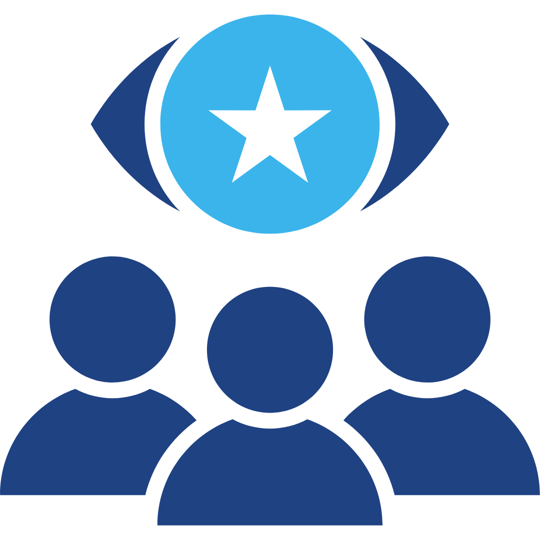 Unified Communication