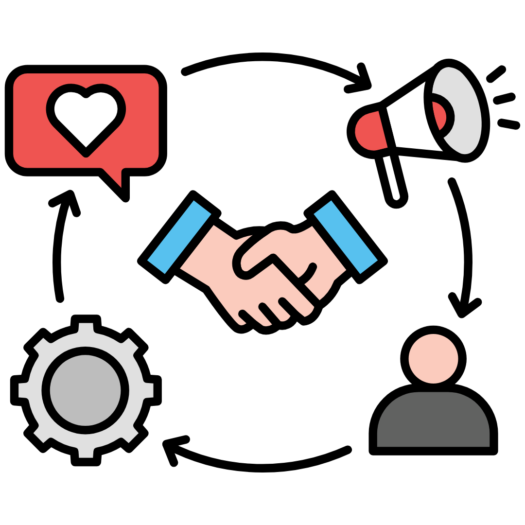 CES (Customer Engagement System)