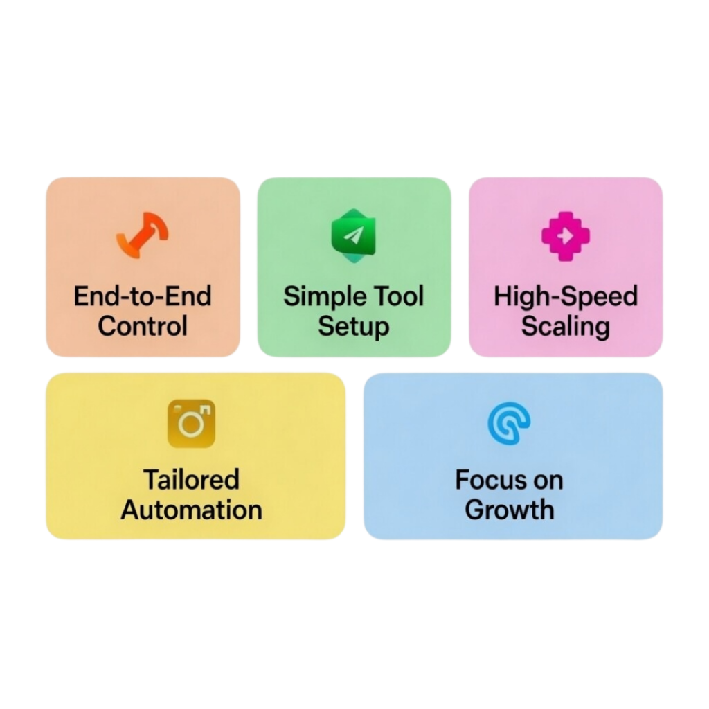 Why Choose PRP Services for Social Connect