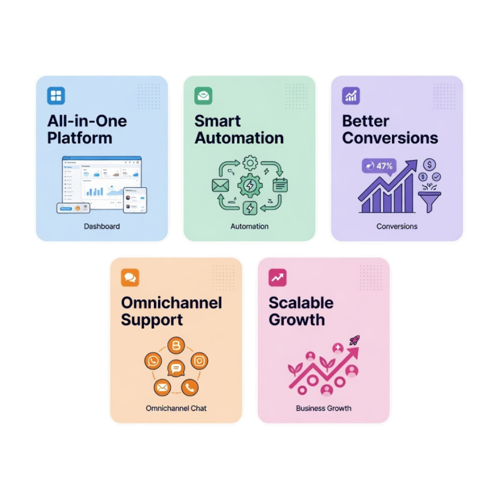 Why This Platform Stands Out