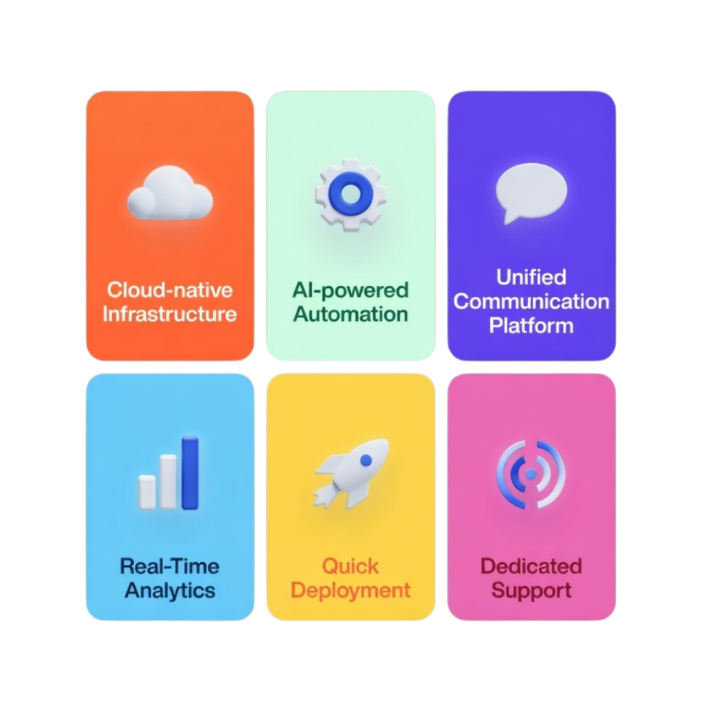 Why Choose PRP for Cloud Telephony Solutions in India