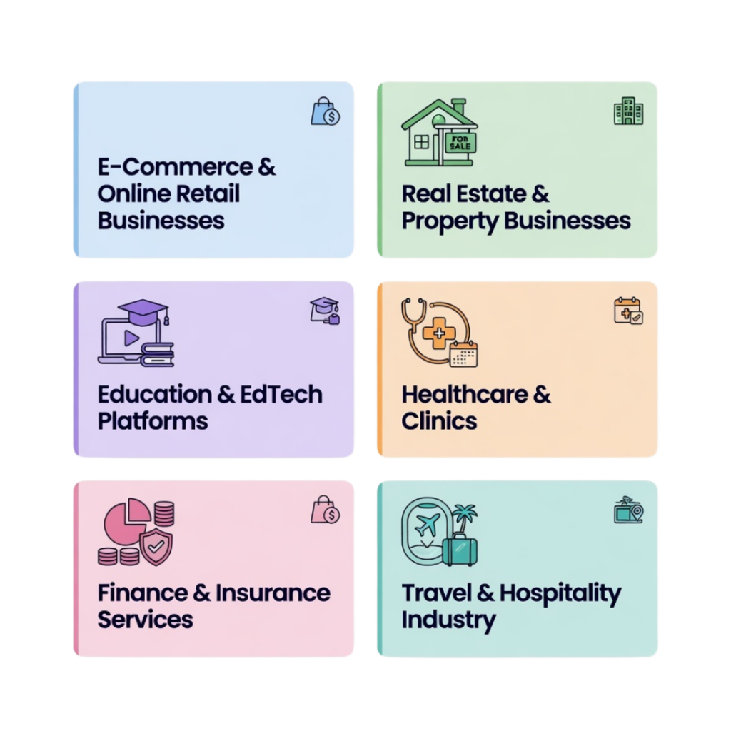 Industries That Benefit from Customer Lifecycle Automation