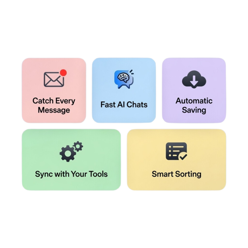 How Social Connect (Instagram & Telegram) Works