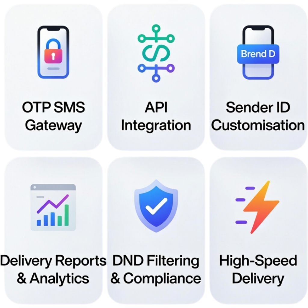 Key Features of Bulk SMS Service for Fintech​