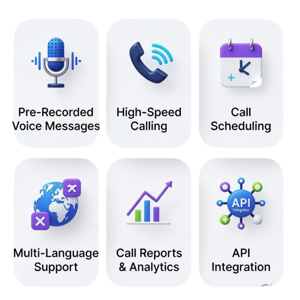 Key Features of Bulk Voice Call for Fintech​